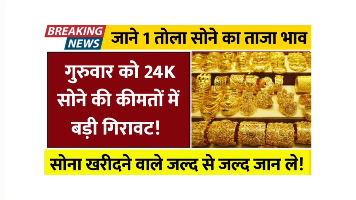 Gold Rate Today